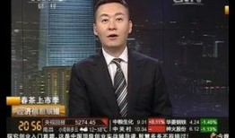 万达最新爆料消息新闻联播,揭秘新闻联播背后的独家爆料